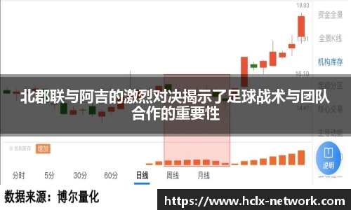 北郡联与阿吉的激烈对决揭示了足球战术与团队合作的重要性